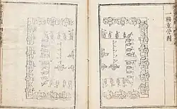 Supply cart encampment