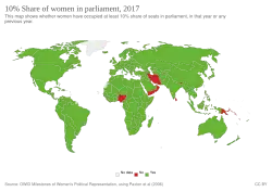 Greater than 10%[57]