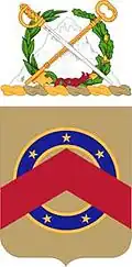 125th Brigade Support Battalion "Bulldog Support"