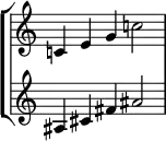 {
\override Score.TimeSignature #'stencil = ##f
\new StaffGroup <<
\new Staff { \clef treble \time 5/4 \hide Staff.TimeSignature \set Score.tempoHideNote = ##t \tempo 4 = 128 c'!4 e' g' c''!2 }
\new Staff { \clef treble \time 5/4 \hide Staff.TimeSignature ais4 cis' fis' ais'2 }
>> }