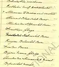 1890 List of Dewas Junior Sardars & Mankaris Page 01