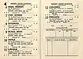 1948 VATC Herbert Power Handicap page starters and results