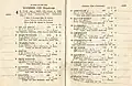 1949 BATC Doomben Cup showing the winner, Rio Fe