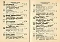 1949 VATC Oakleigh Plate starters and results