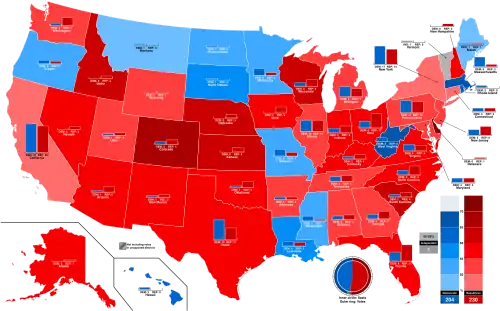 Popular vote by states