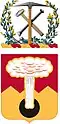 421st Regiment (formerly 221st Field Artillery Regiment) "Sobre Todo" (Above The Rest)
