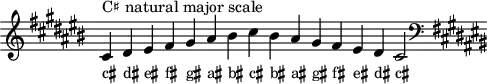 \header { tagline = ##f }
scale = \relative b { \key cis \major \omit Score.TimeSignature
cis^"C♯ natural major scale" dis eis fis gis ais bis cis bis ais gis fis eis dis cis2 \clef F \key cis \major }
\score { { << \cadenzaOn \scale \context NoteNames \scale >> } \layout { } \midi { } }