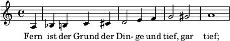 \relative c' { \set Staff.midiInstrument = #"flute"
\partial 4 a4 bes b! c cis d2 e4 f g2 gis a1
}
\addlyrics {
Fern ist der Grund der Din- ge und tief, gar tief; wer will ihn finden?
}
\layout {
\context {
\Staff
\consists "Horizontal_bracket_engraver"
}
}