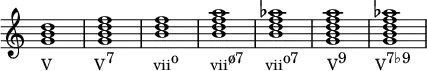 {
#(set-global-staff-size 16)
\override Score.TimeSignature #'stencil = ##f
\relative c'' {
\clef treble
\time 4/4
<g b d>1_\markup{ \concat{ "V" \hspace #6 "V" \raise #1 "7" \hspace #5.5 "vii" \raise #1 "o" \hspace #4.5 "vii" \raise #1 "ø7" \hspace #3 "vii" \raise #1 "o7" \hspace #4 "V" \raise #1 "9" \hspace #4 "V" \raise #1 "7♭9" } }
<g b d f>
<b d f>
<b d f a>
<b d f aes>
<g b d f a>
<g b d f aes>
} }