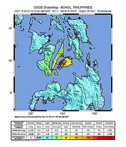Shakemap for the event