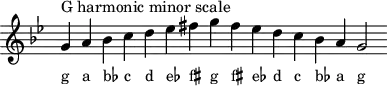 \header { tagline = ##f }
scale = \relative f' { \key g \minor \omit Score.TimeSignature
g^"G harmonic minor scale" a bes c d es fis g fis es d c bes a g2 }
\score { { << \cadenzaOn \scale \context NoteNames \scale >> } \layout { } \midi { } }