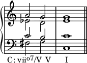  {
#(set-global-staff-size 16)
\override Score.TimeSignature #'stencil = ##f
      \new PianoStaff <<
        \new Staff <<
            \new Voice \relative c'' {
                \stemUp \clef treble \key c \major \time 4/4
                a2 g g1
                }
            \new Voice \relative c' {
                \stemDown
                es2 d e1
                }
            >>
        \new Staff <<
            \new Voice \relative c' {
                \stemUp \clef bass \key c \major \time 4/4
                c2 b c1
                }
            \new Voice \relative c {
                \stemDown
                fis2_\markup { \translate #'(-5 . 0) { \concat { "C: vii" \raise #0.6 \small "o7" "/V" \hspace #1 "V" \hspace #4 "I" } } }
               g c,1 \bar "||"
                }
            >>
    >> }
