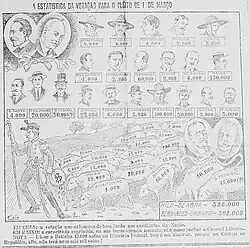 Voters like sheep, driven by bribery