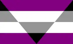 Aegosexual pride flag