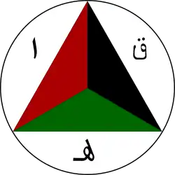 Islamic Republic of Afghanistan (2010–2021)