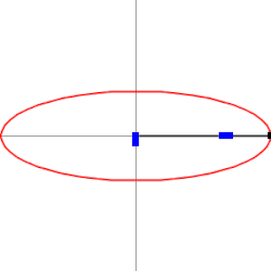 Elliptical trammel (principle)