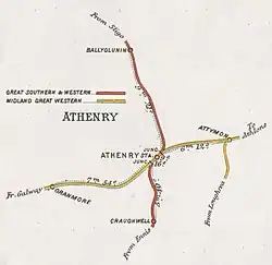 Athenry rail connections in the 1900s