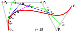 Construction of a quartic Bézier curve