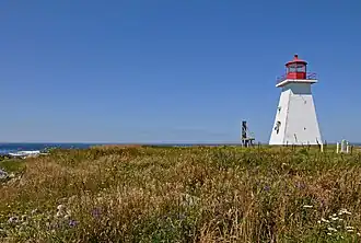 Baccaro Lighthouse