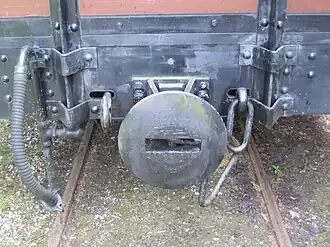 Balancing lever behind the buffer beam