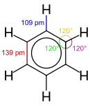 Skeletal formula detail of benzene.