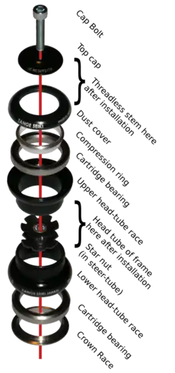 Bicycle threadless headset exploded view