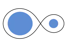 Detached binary star system