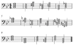 Bird Blues progression