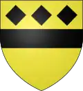 Coat of arms of Mézerville