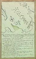 Battle plan. Drawing by Johann Christoph Brotze.