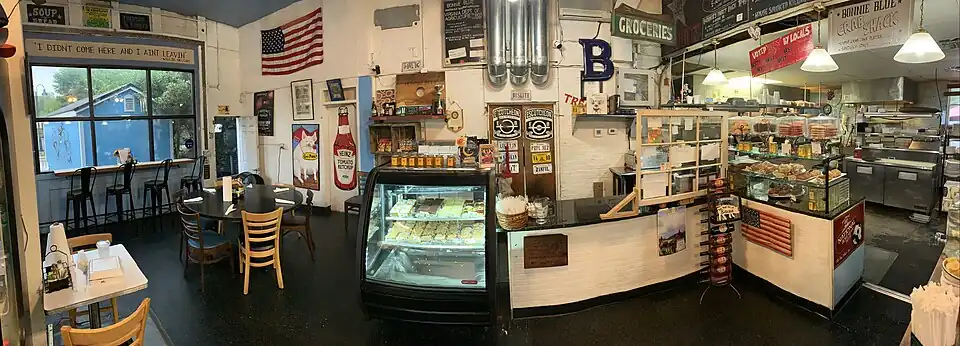 Panoramic of 1920 portion in 2023