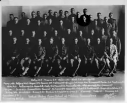 Squadron 53L Dated 8/21/1918