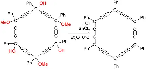 carbo-benzene synthesis
