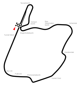 The Zandvoort Circuit (1980–1989)