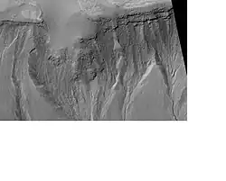 Gullies on mound in Asimov Crater. Location is Noachis quadrangle.