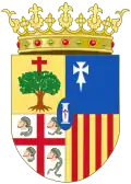 Saragossa Province