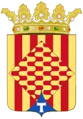 Tarragona Province