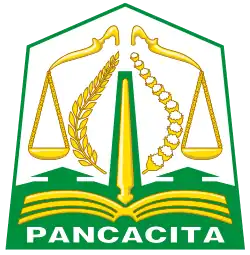 Seal of Aceh
