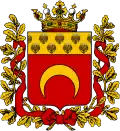 Coat of arms of Semirechyenskaya Oblast