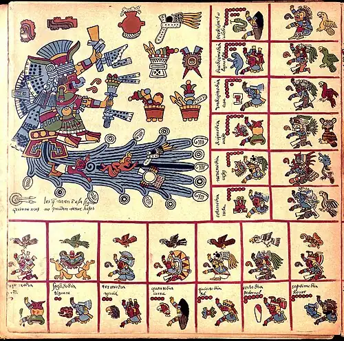 Chalchiuhtlicue, goddess of water and mistress of lakes, in the Codex Borbonicus