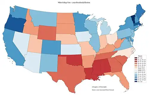 College White vote in the 2020 presidential election by state