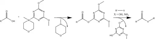 DMTMM coupling mechanism