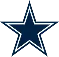 Dallas Cowboys logo