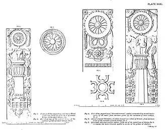 Various decorative elements of Stupa No.2, Sanchi.