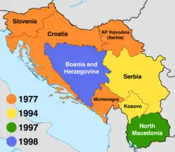 1977 in Croatia, Montenegro, Slovenia, and Vojvodina; 1994 in Serbia, and Kosovo; 1997 in Macedonia; 1998 in Bosnia and Herzegovina