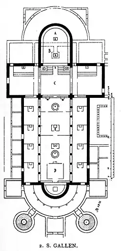 The plan of the Abbey of St Gall, Switzerland