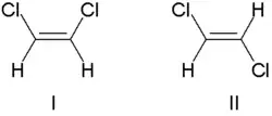 Dichloroethene isomers