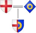 Example of two coats of arms dimidiated