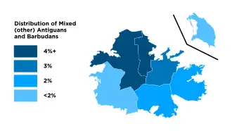 Distribution of other mixed Antiguans and Barbudans, 2011