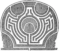 The maze garden map